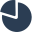 icoPie32Dark